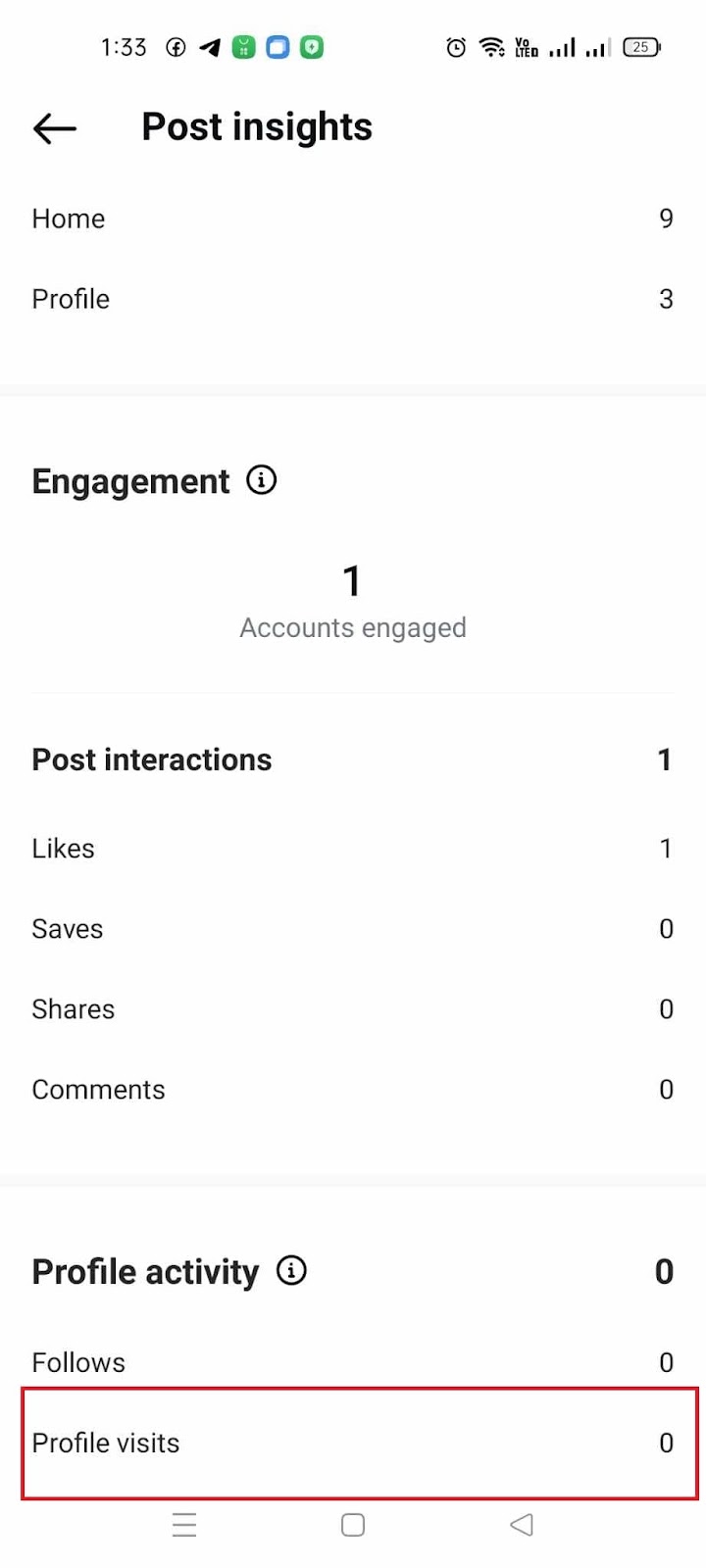 How To See Who Viewed Your Instagram Post - Profile Visits