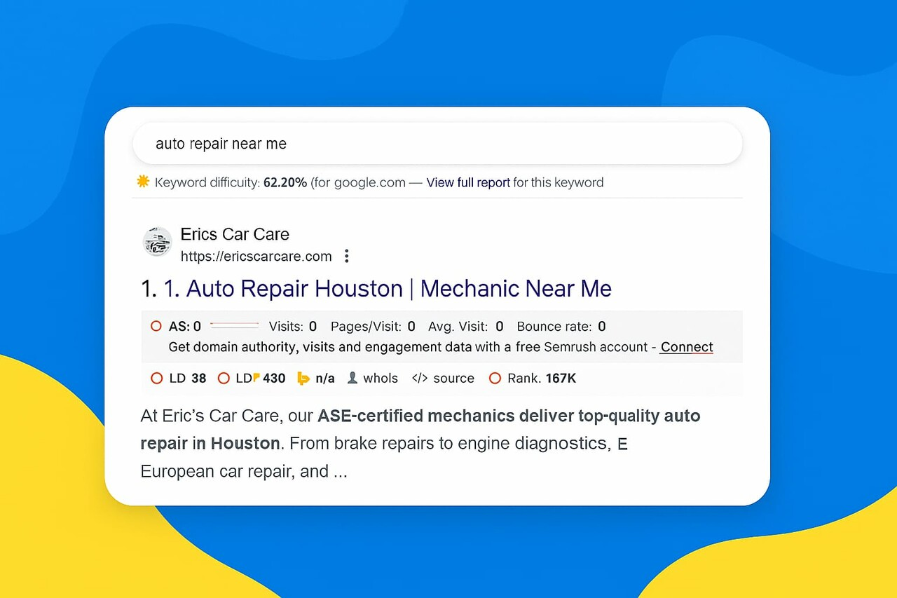 Screenshot of a Google search result for “auto repair near me,” showing Eric's Car Care ranked first with keyword metrics and SEO stats from SEMrush.