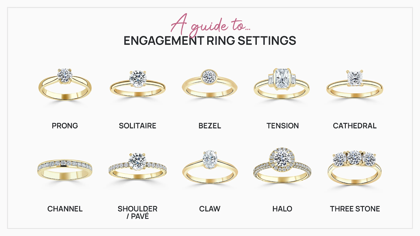 Solitaire Diamond Ring Settings Explained