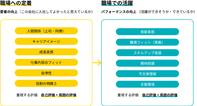 グラフィカル ユーザー インターフェイス

自動的に生成された説明