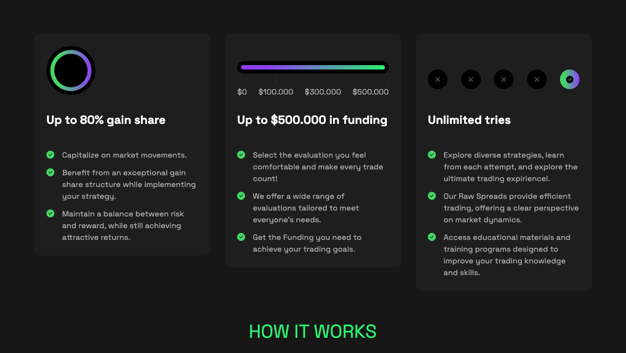 Features of IC Funded Program