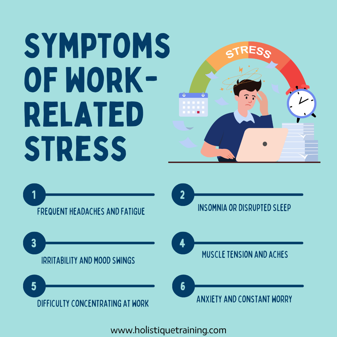 Symptoms of work related stress