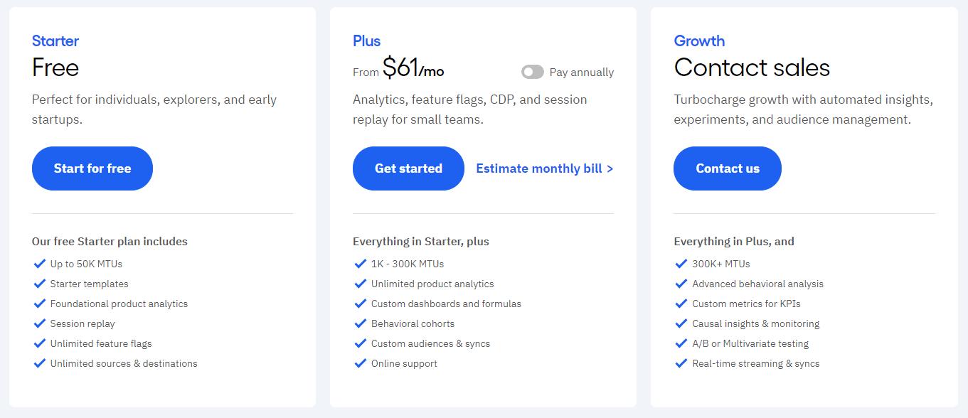 Amplitude pricing