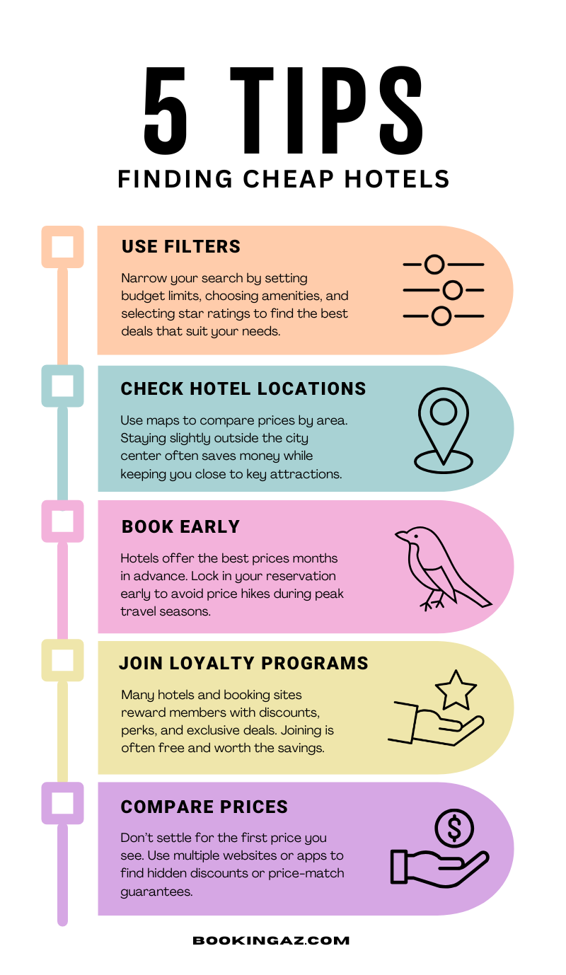 Infographic: Top 5 Tips for Finding Cheap Hotels