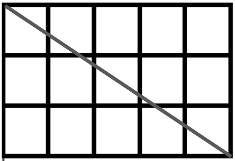 A three by five grid of squares that includes a diagonal from the top left to the bottom right