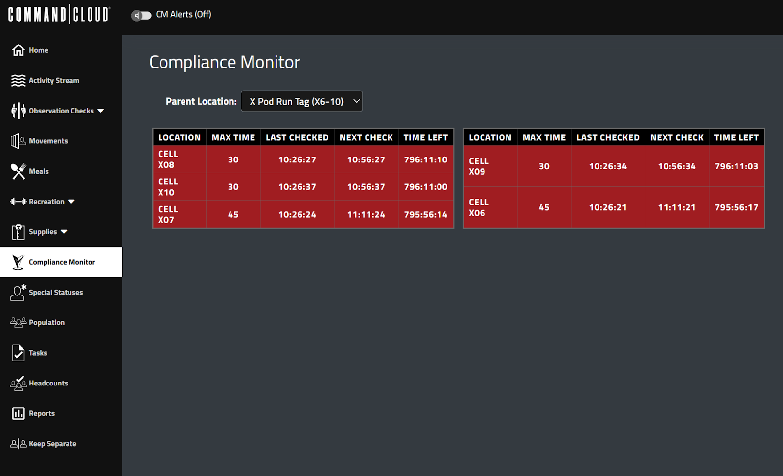 Mission Command Compliance Monitor