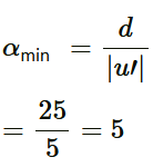 NCERT Solutions for Class 12 Physics