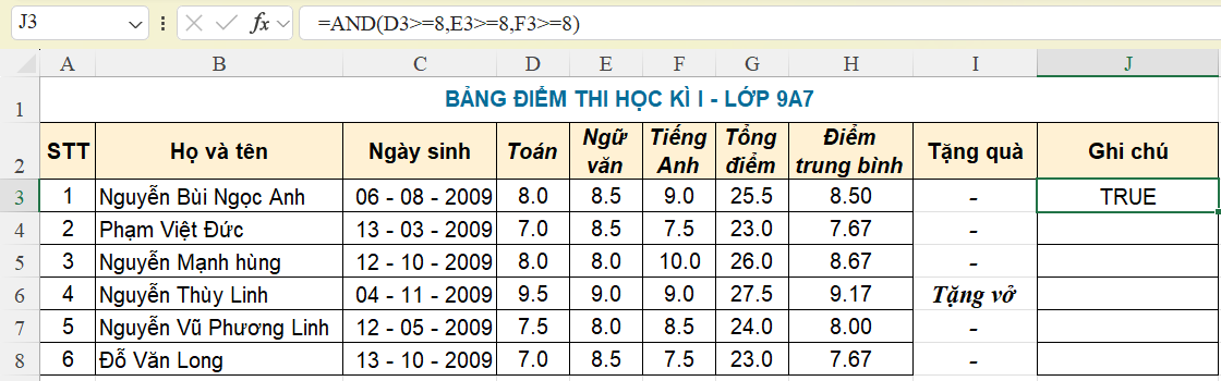 E3. SỬ DỤNG BẢN TÍNH ĐIỆN TỬ NÂNG CAOBÀI 2: HÀM ĐIỀU KIỆN IF