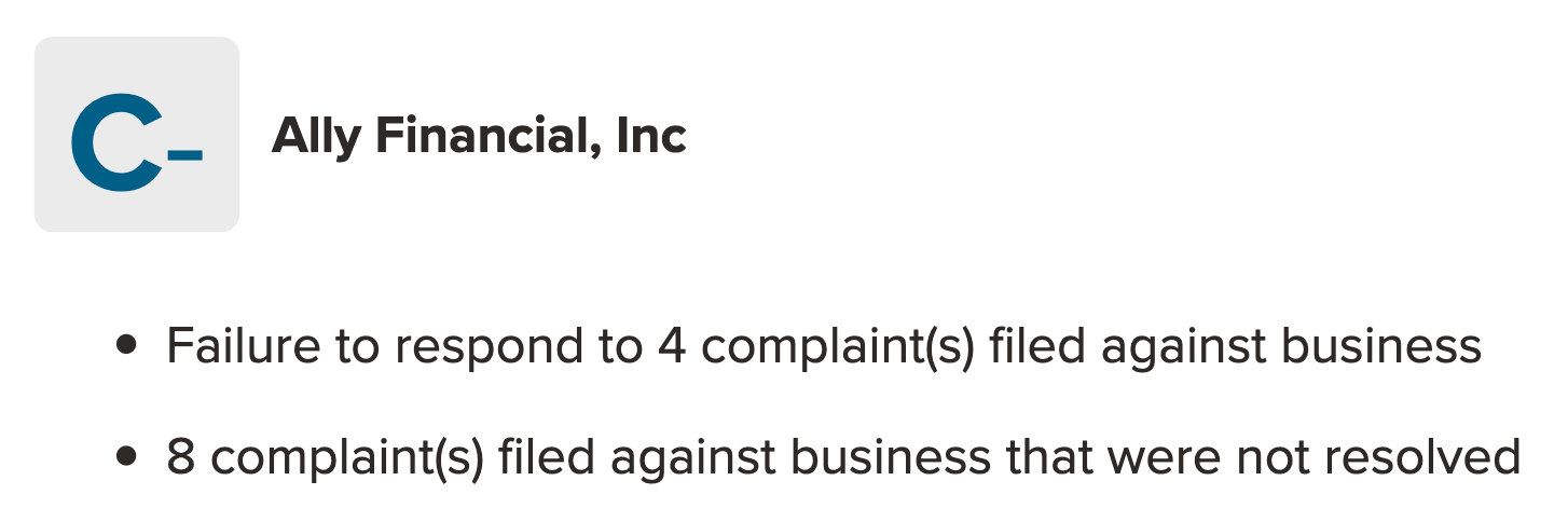 My loan Ally reviews Consumer reports