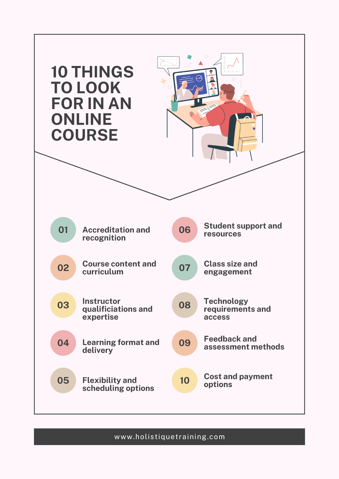 10 things to for in an online course