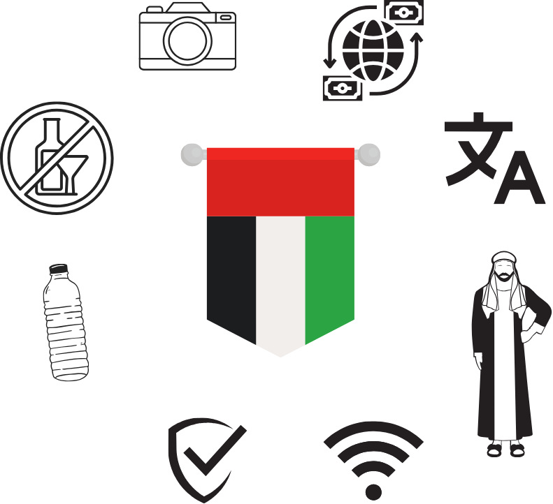 برنامج سياحي في أبوظبي