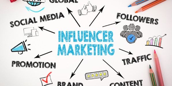 Influencer Marketing Strategies for Paid Advertising