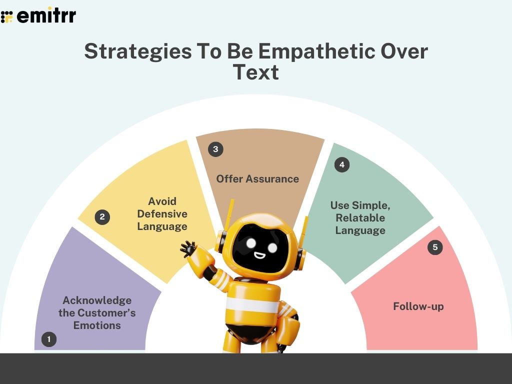 Strategies To Be Empathetic Over Text