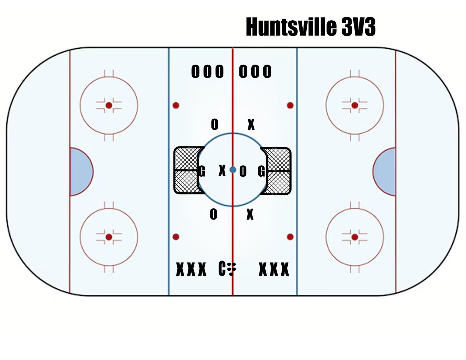 Trimble's Drill of the Week - The Hockey Focus