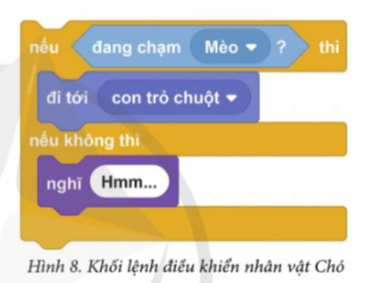 BÀI 12. CẤU TRÚC RẼ NHÁNH