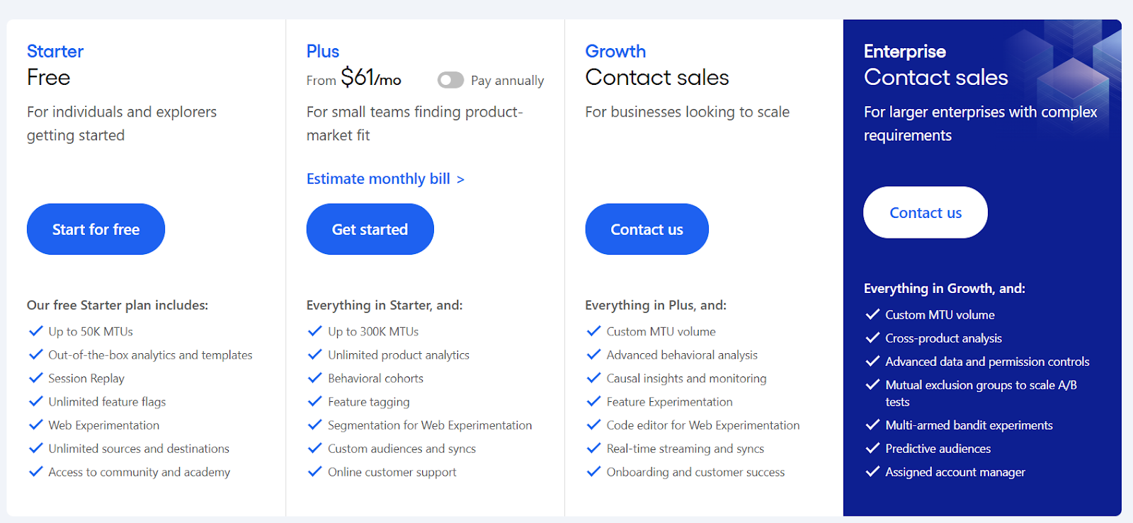 Amplitude pricing