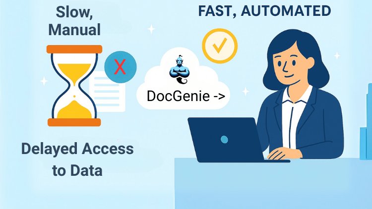 Infographic comparing automated document retrieval tools, highlighting DocGenie's secure access and time-saving advantages.