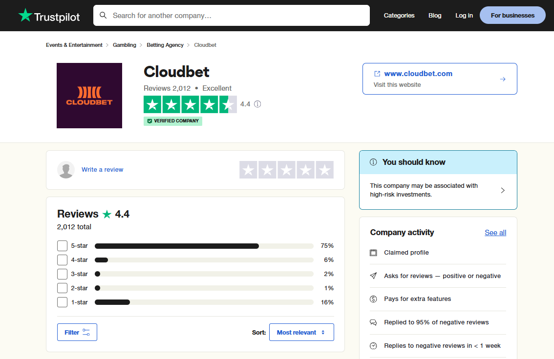 cloudbet trustpilot reviews