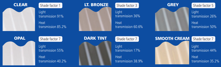 Ampelite Polycarbonate