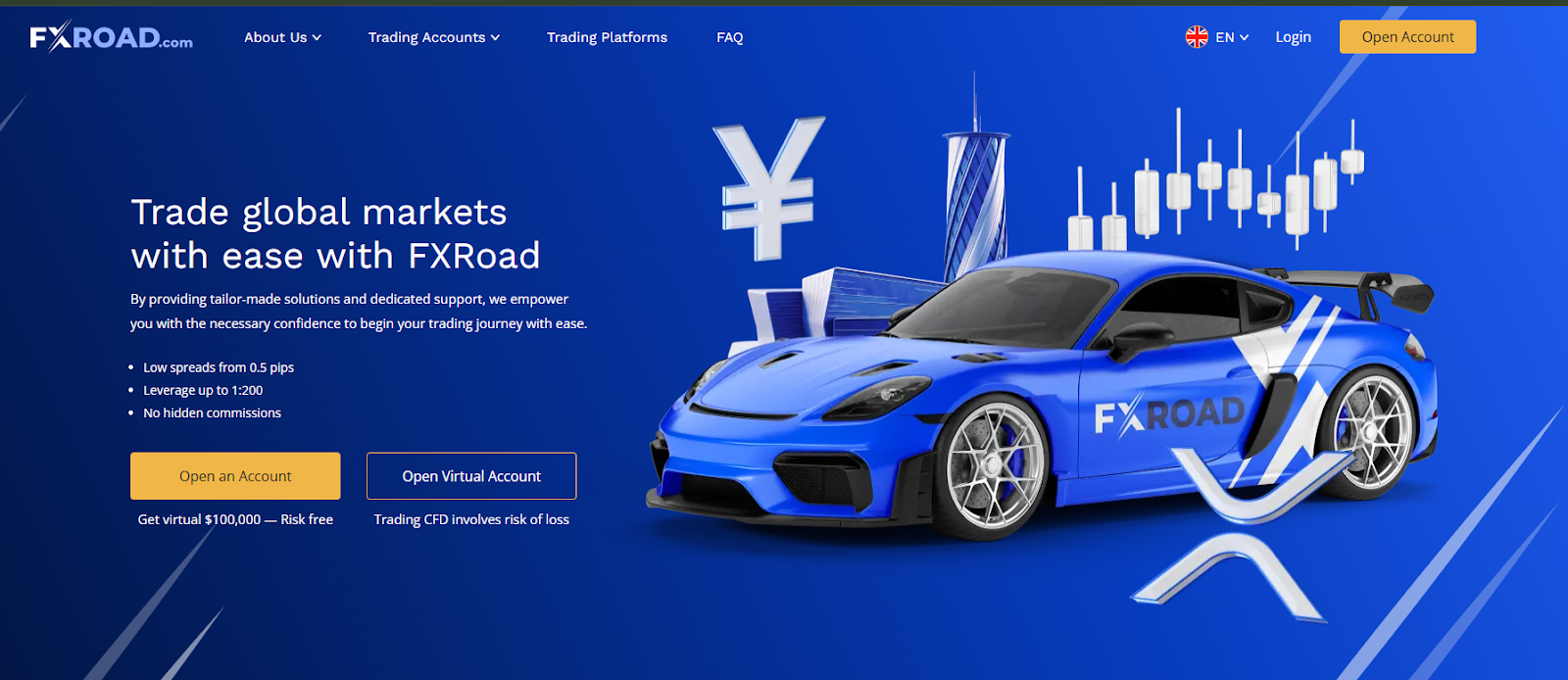 FxRoad Forex Broker 