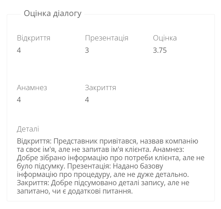 AI Ringostat, Оцінка за кожен етап діалогу та помилки співробітника