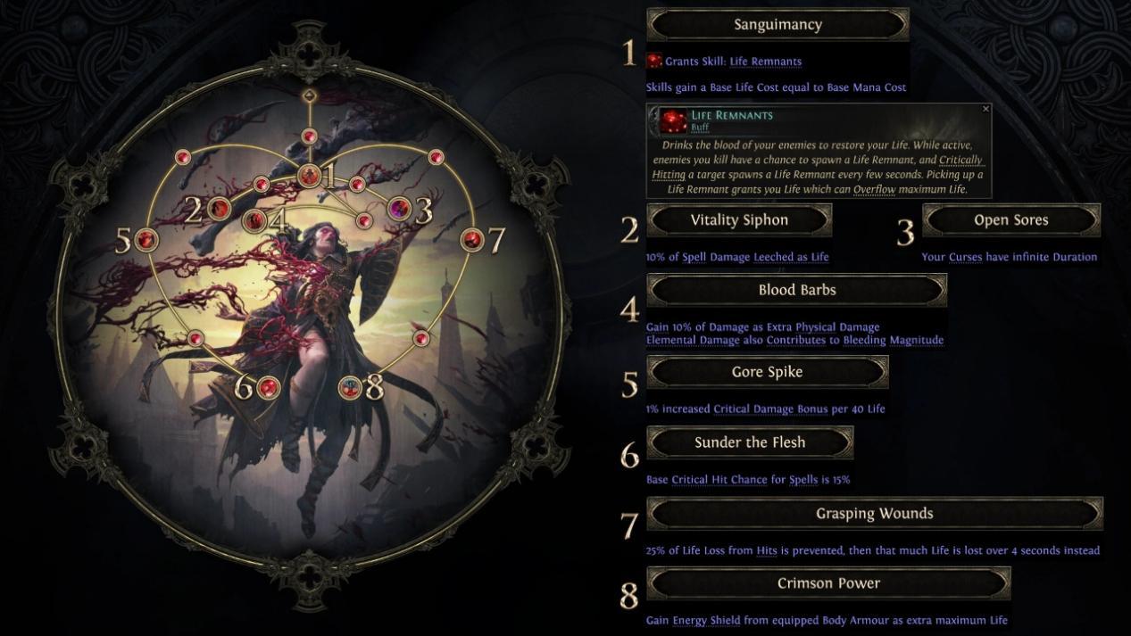 POE 2 Blood Mage Ascendancy