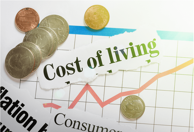 The Cost of Living in Mumbai vs Bangalore 2023: Housewise Insights - Housewise