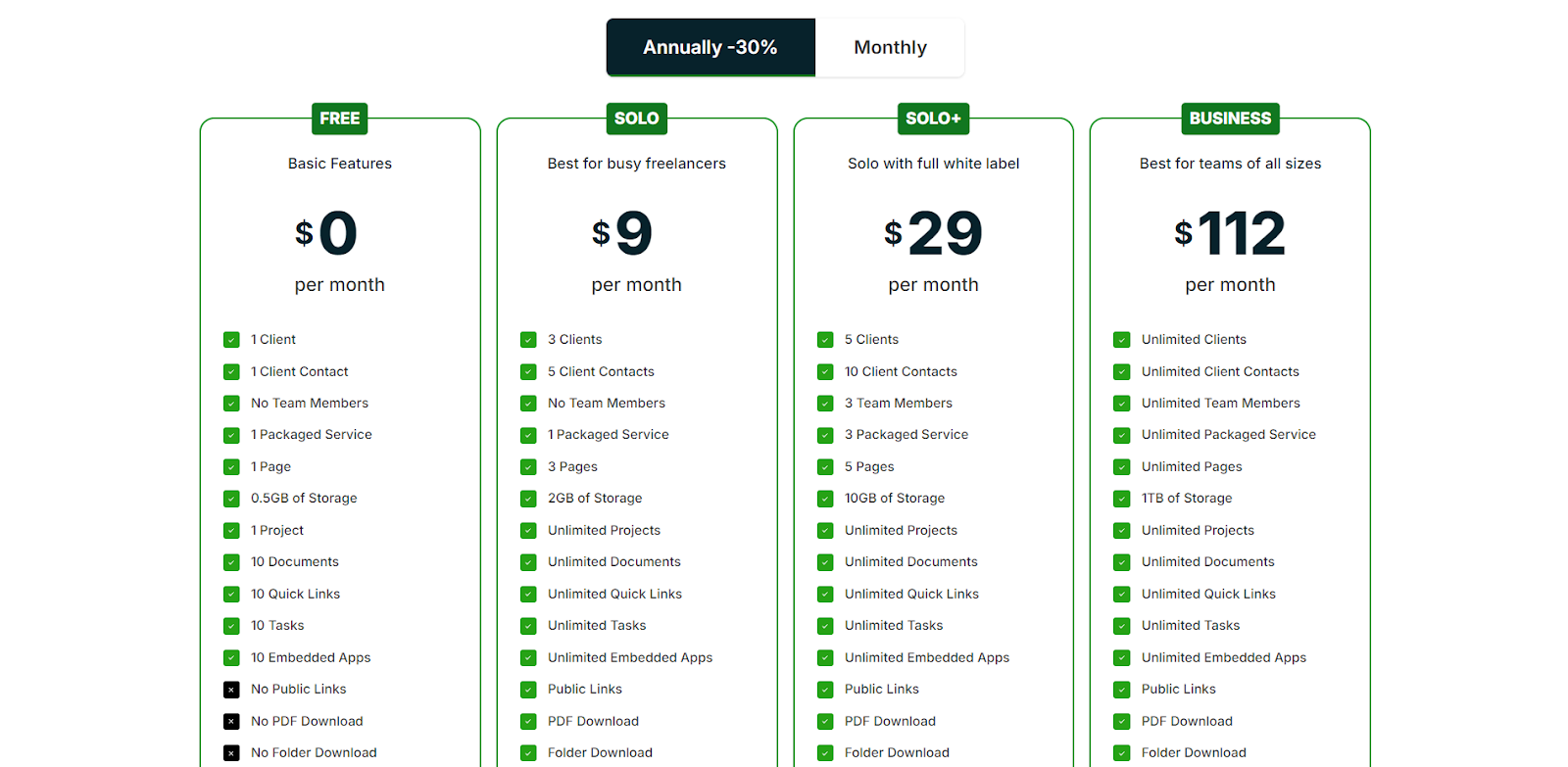 SuperOkay Pricing 