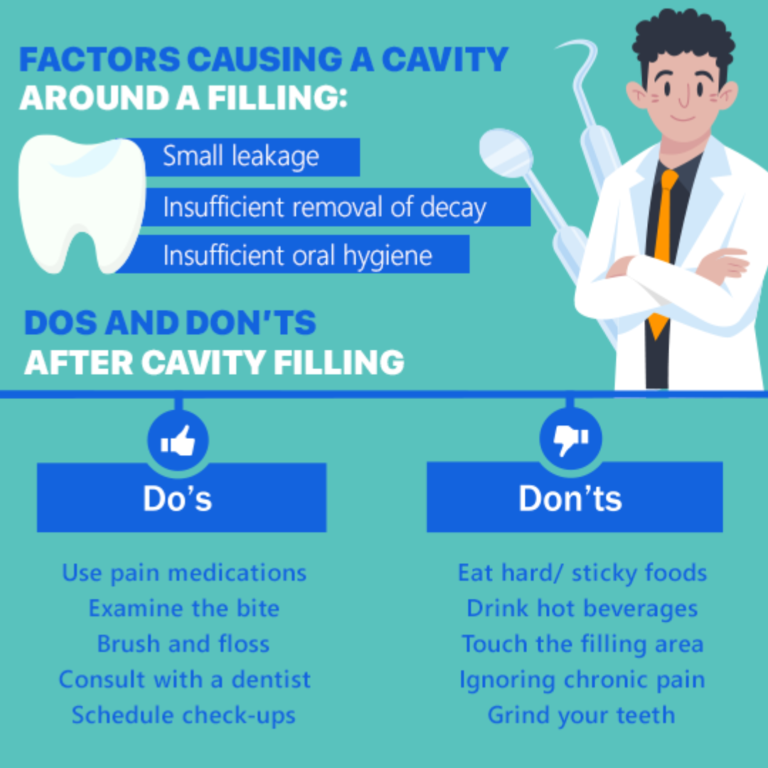 The Hidden Dangers of Bad Dental Fillings and How to Address Them