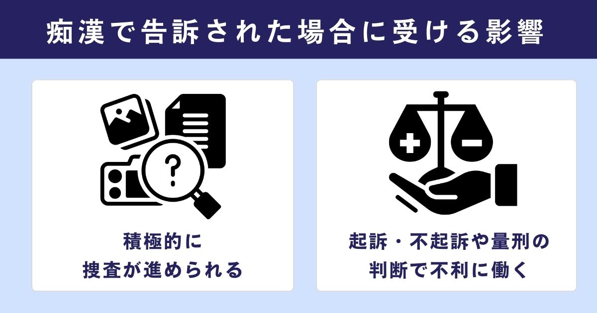 痴漢で告訴された場合に受ける影響