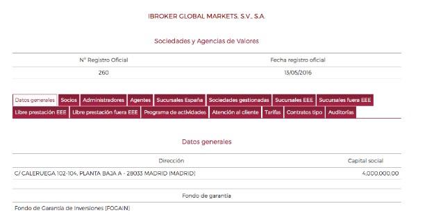 iBroker está regulado por la CNMV | Fuente: CNMV