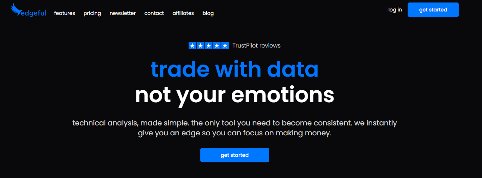 Edgeful Trading Platform Breakdown – Check NOW!