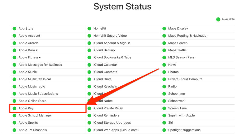 Apple Pay's server status on the Apple System Status web page