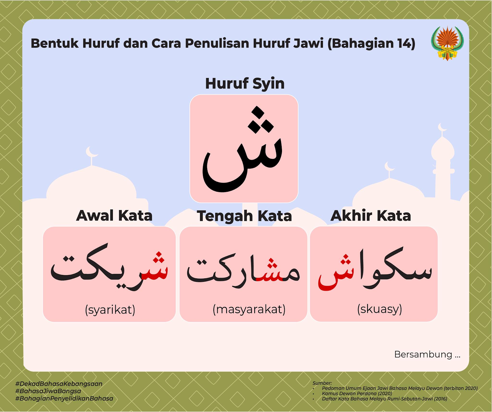 Huruf Jawi - Panduan Menulis Jawi Dengan Mudah