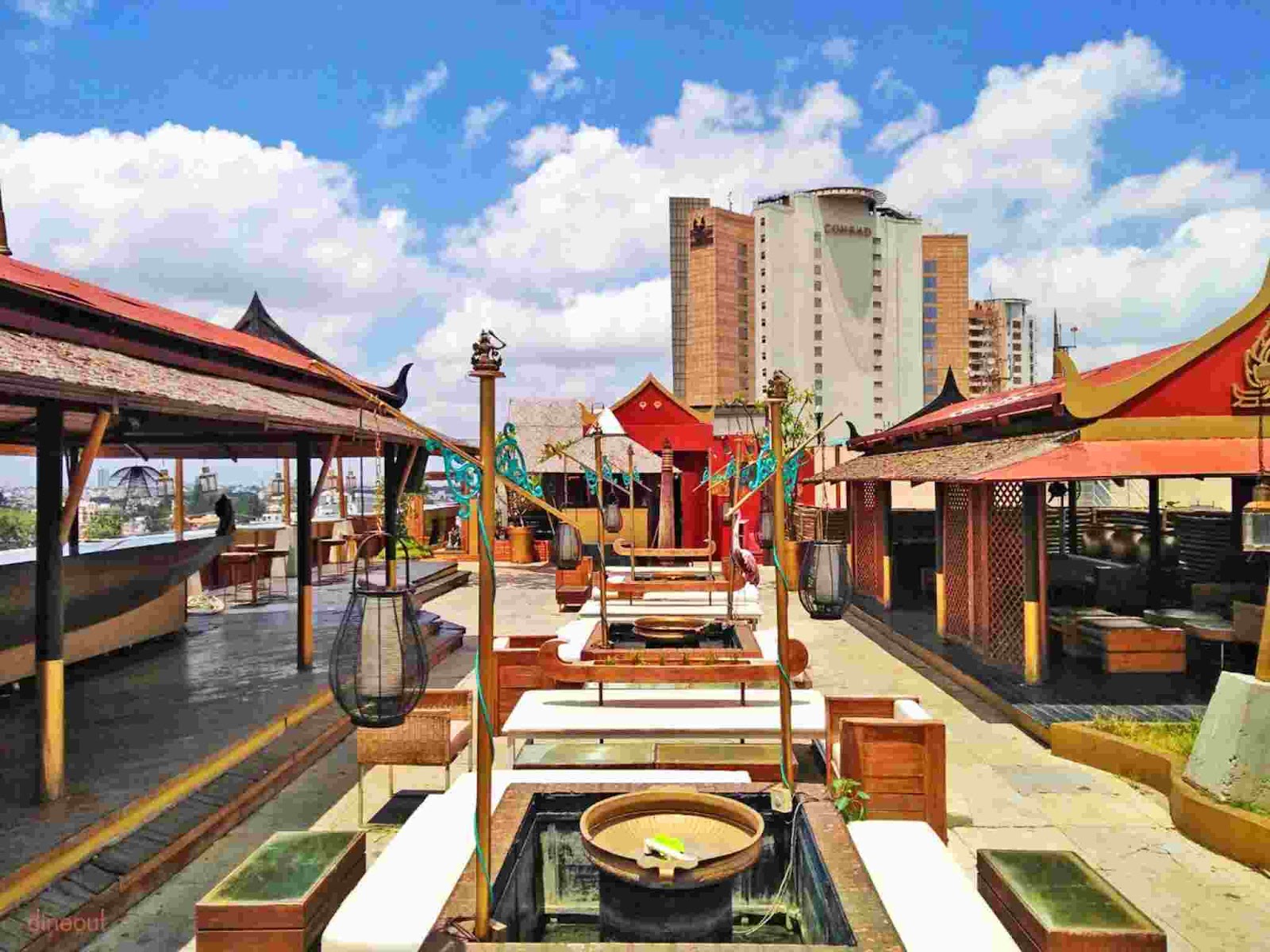 Restaurants in Bangalore
