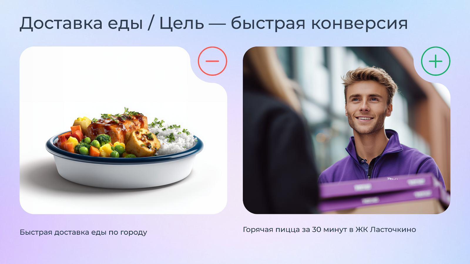 Что такое CTR, как его рассчитать и улучшить результаты