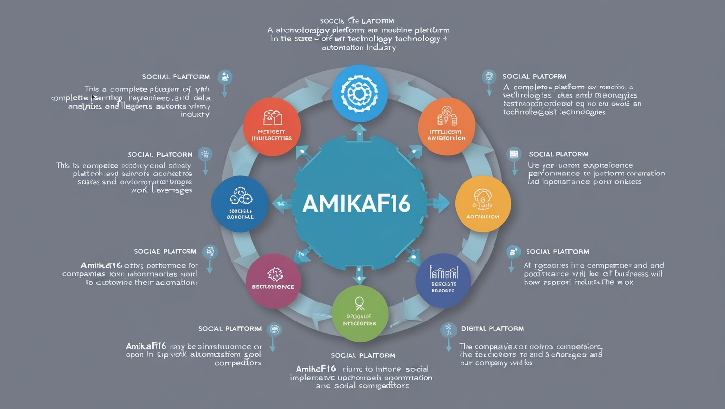 AmikaF16