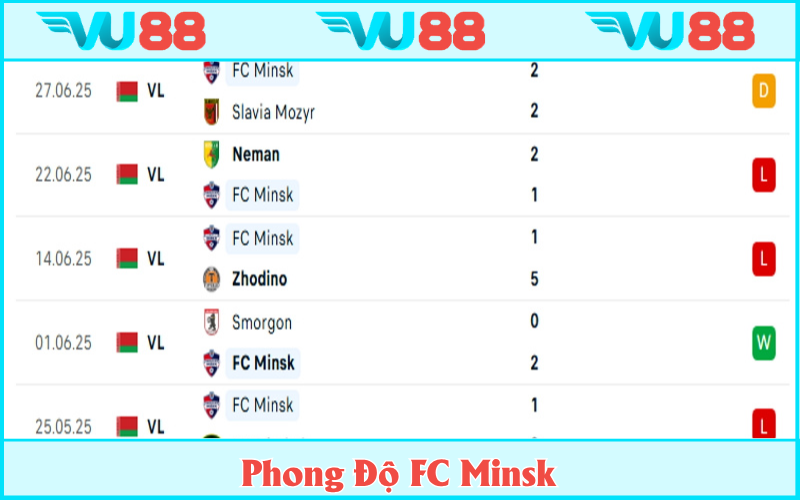 Phong độ cũng không tốt hơn quá nhiều của đội khách