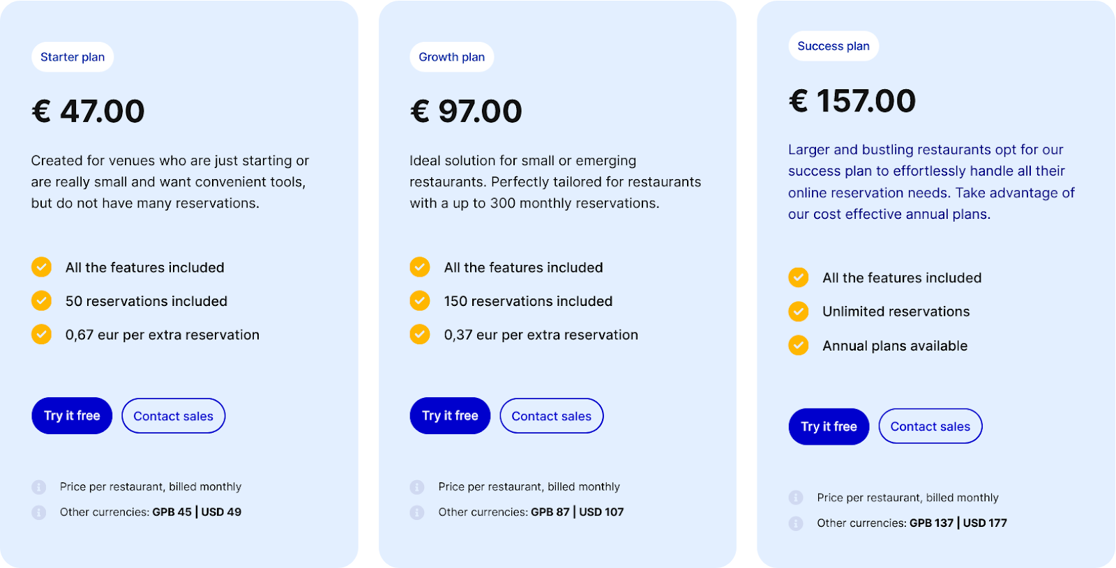 Tablein pricing plans