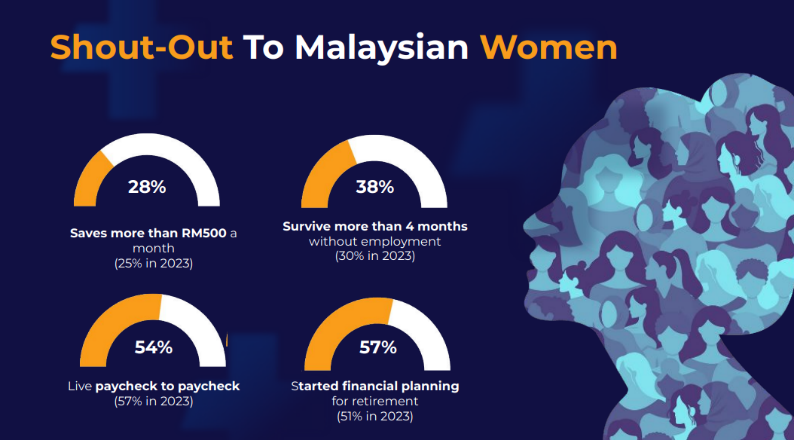 A blue and white infographic with text and graphics