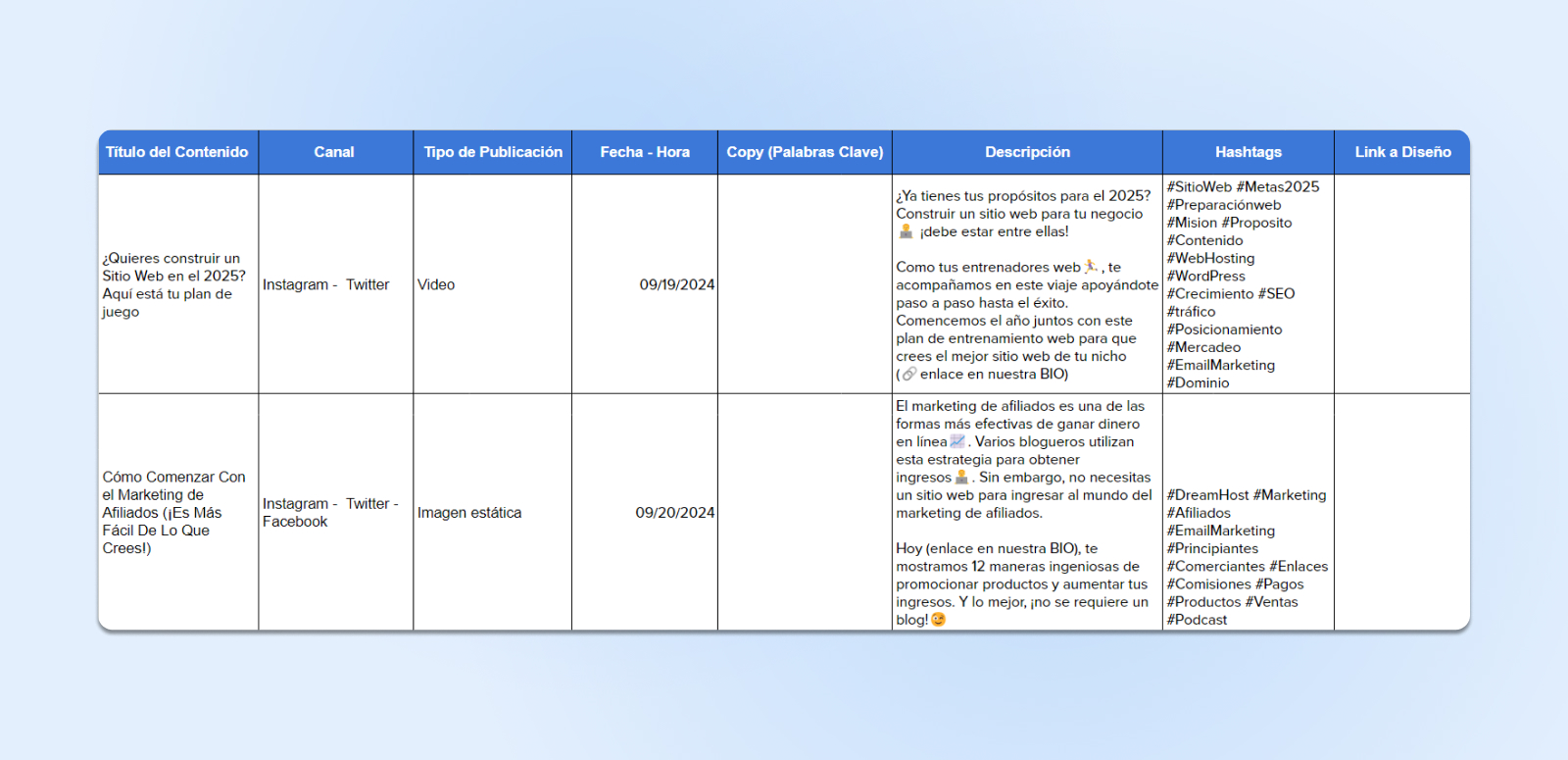 Captura de pantalla de una plantilla de planeación de contenidos para redes sociales