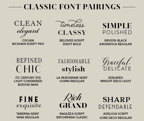 Corporate Presentations - Font Pairing List