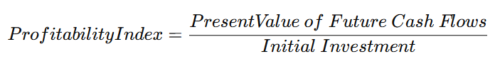 profitability index