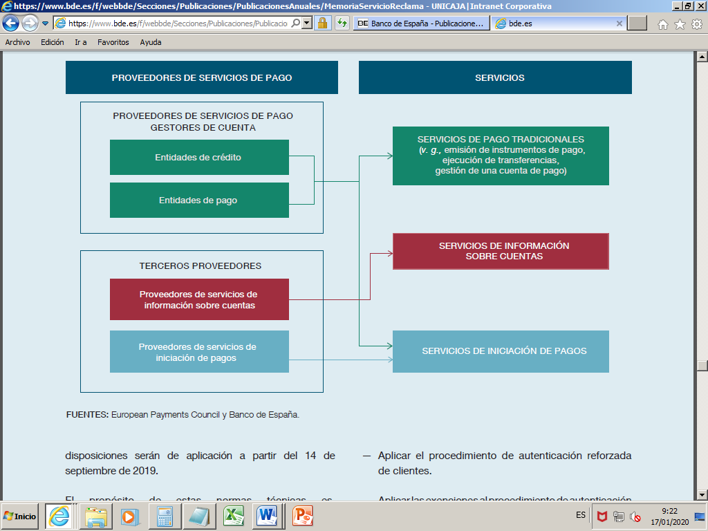 Diagrama

Descripción generada automáticamente