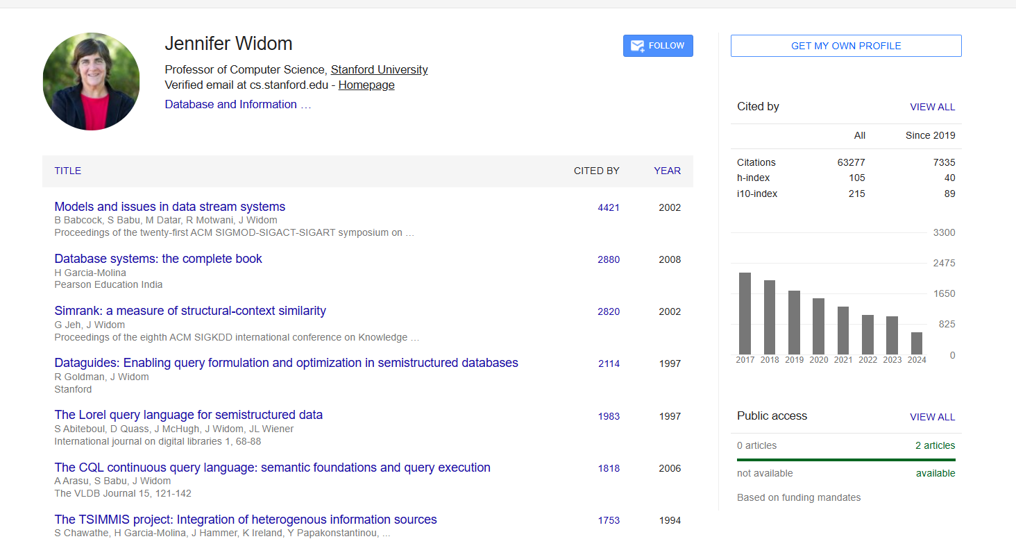 Research profile of a Professor