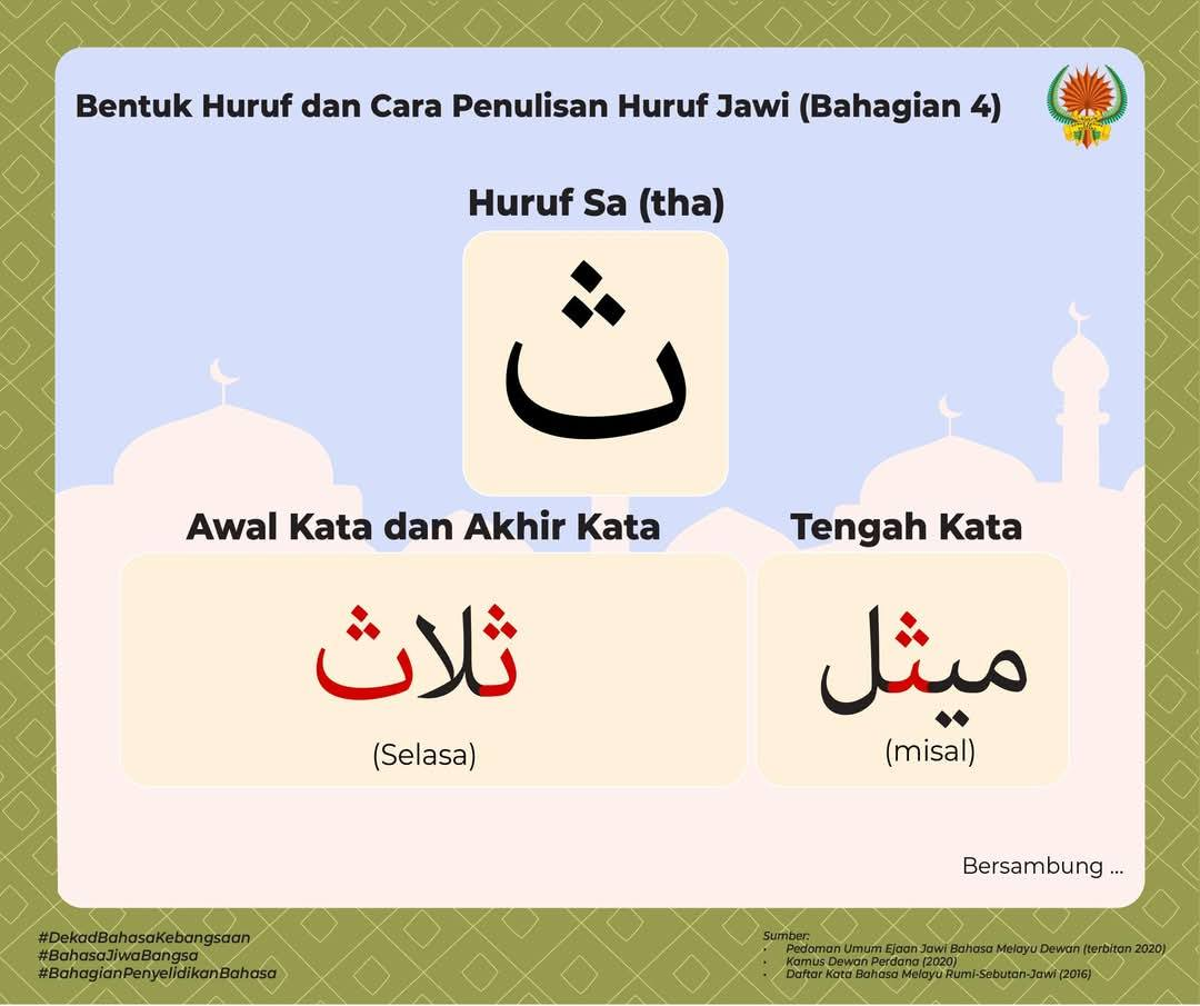 Huruf Jawi - Panduan Menulis Jawi Dengan Mudah