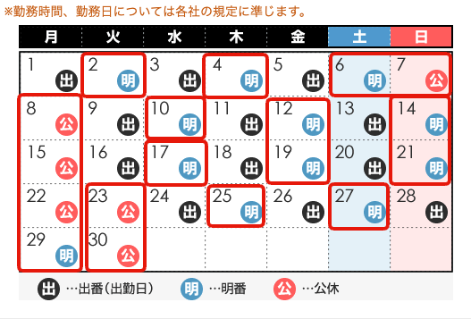 出典：タクシーの勤務体系｜タクシーハローワーク