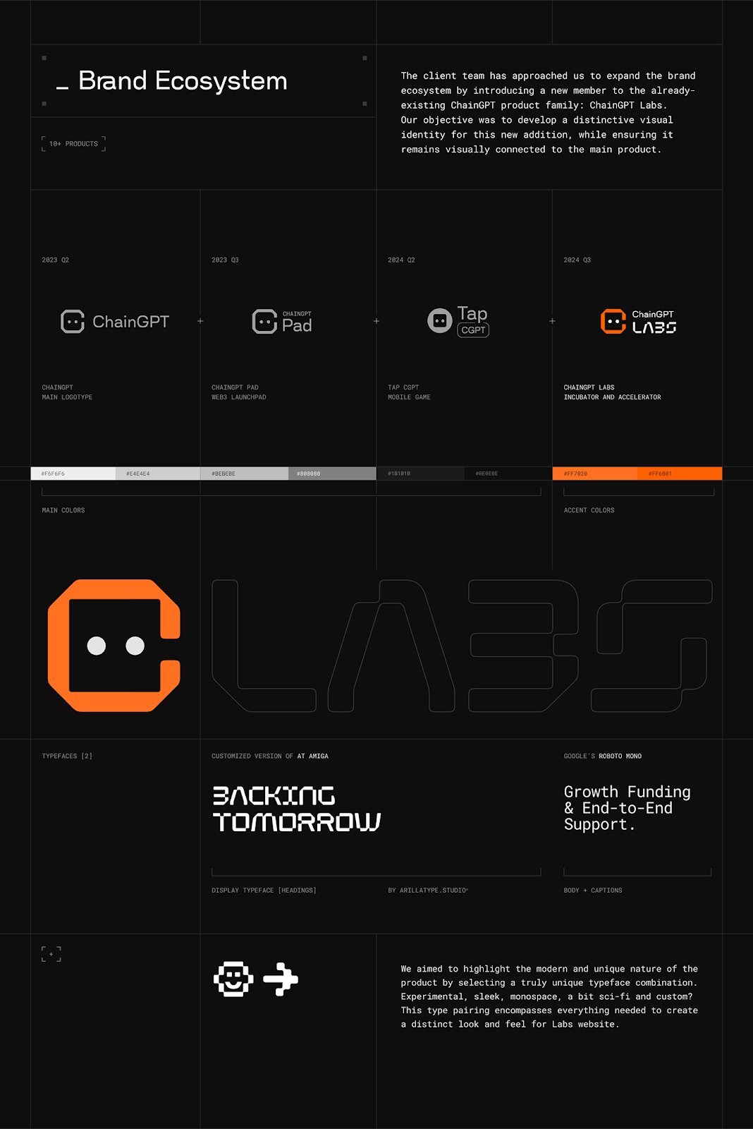 Image from the Explore ChainGPT Labs’ Web3 Brand Identity & Web Design article on Abduzeedo