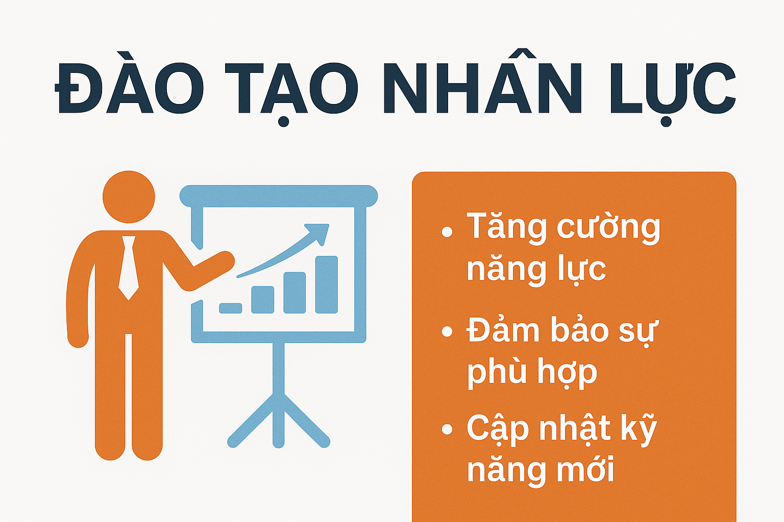 đào tạo nhân lực là gì