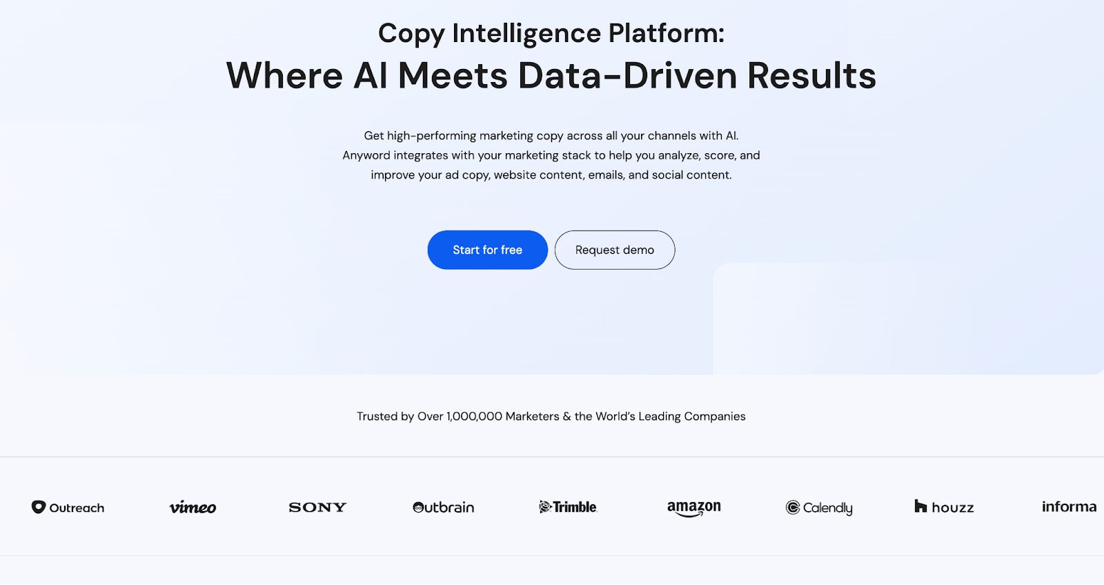 anyword.com copy intelligence plattform